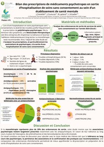 Bilan des prescriptions de médicaments psychotropes en sortie d’hospitalisation de soins sans consentement au sein d’un établissement de santé mentale