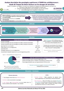 Analyse descriptive des posologies supérieures à l’Autorisation de Mise sur le Marché (AMM) des antidépresseurs : étude des facteurs influençant les dosages de sertraline