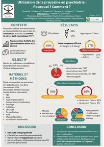 Utilisation de la prazosine en psychiatrie : Pourquoi ? Comment ?