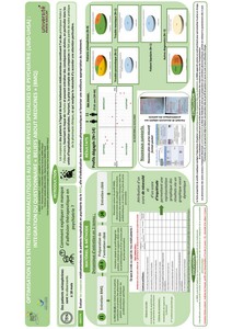 Optimisation des entretiens pharmaceutiques au sein de services de psychiatrie spécialisés : intégration du questionnaire « Beliefs about medecines » (BMQ)