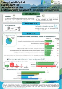 Clozapine à l’hôpital : quelles sont les connaissances des professionnels de santé ?